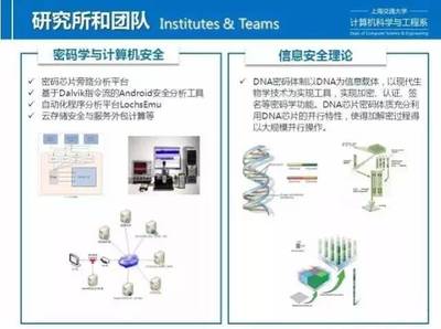 上海交通大學(xué)計(jì)算機(jī)技術(shù)(雙證工程碩士)招生宣講咨詢會(huì) 聚焦技術(shù)前沿，解答報(bào)考疑惑